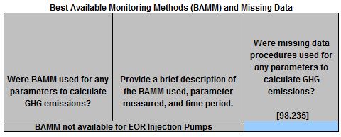Images of BAMM & missing data table for 2016-2023 Enhanced Oil Recovery Injection Pumps